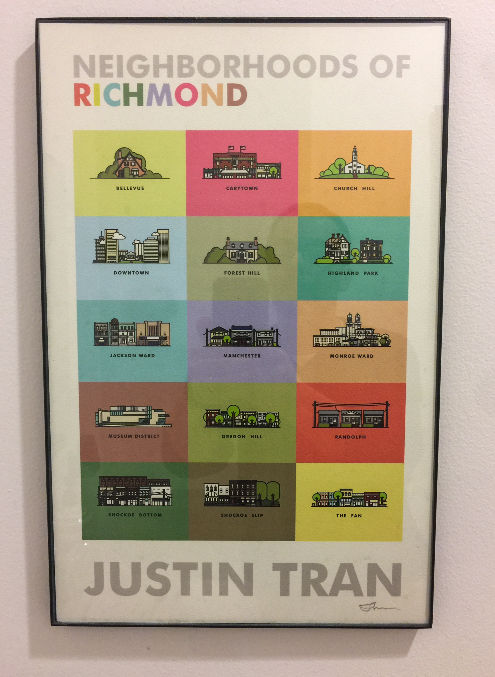 Richmond Neighborhoods
